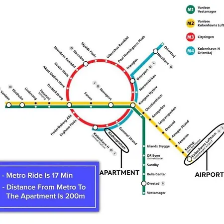 Beautiful One-bedroom In Cph Appartement