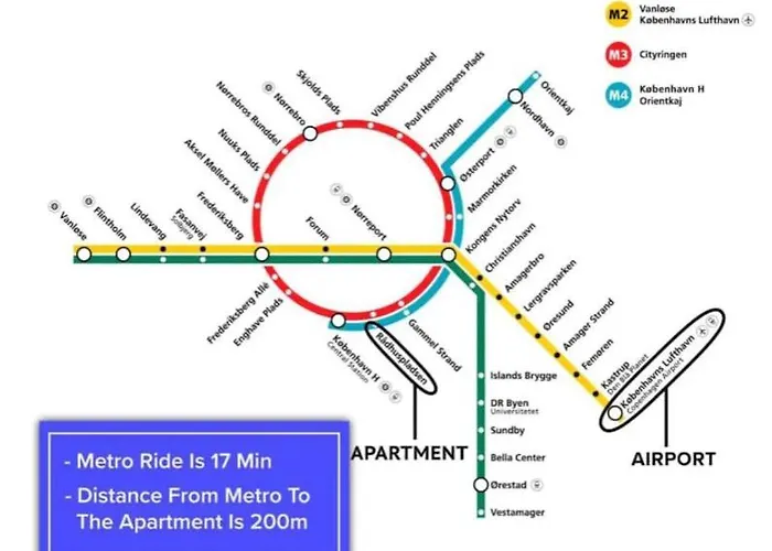 Beautiful One-bedroom In Cph Apartament
